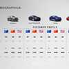 Maserati’s 5 Year Plan Includes All-New 2020 Sportscar