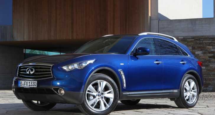 2012 INFINITI FX
