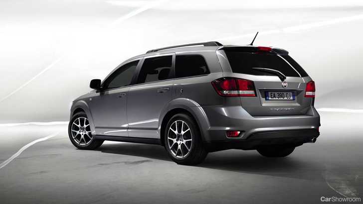 2013 FIAT