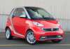 2013 SMART FORTWO